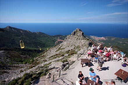 Panorama von Monte Capanne